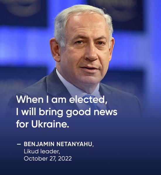 Benjamin Netanyahu wins Knesset elections