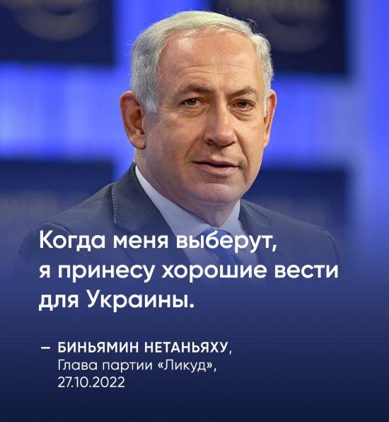 Беньямін Нетаньягу переміг на виборах у Кнесет